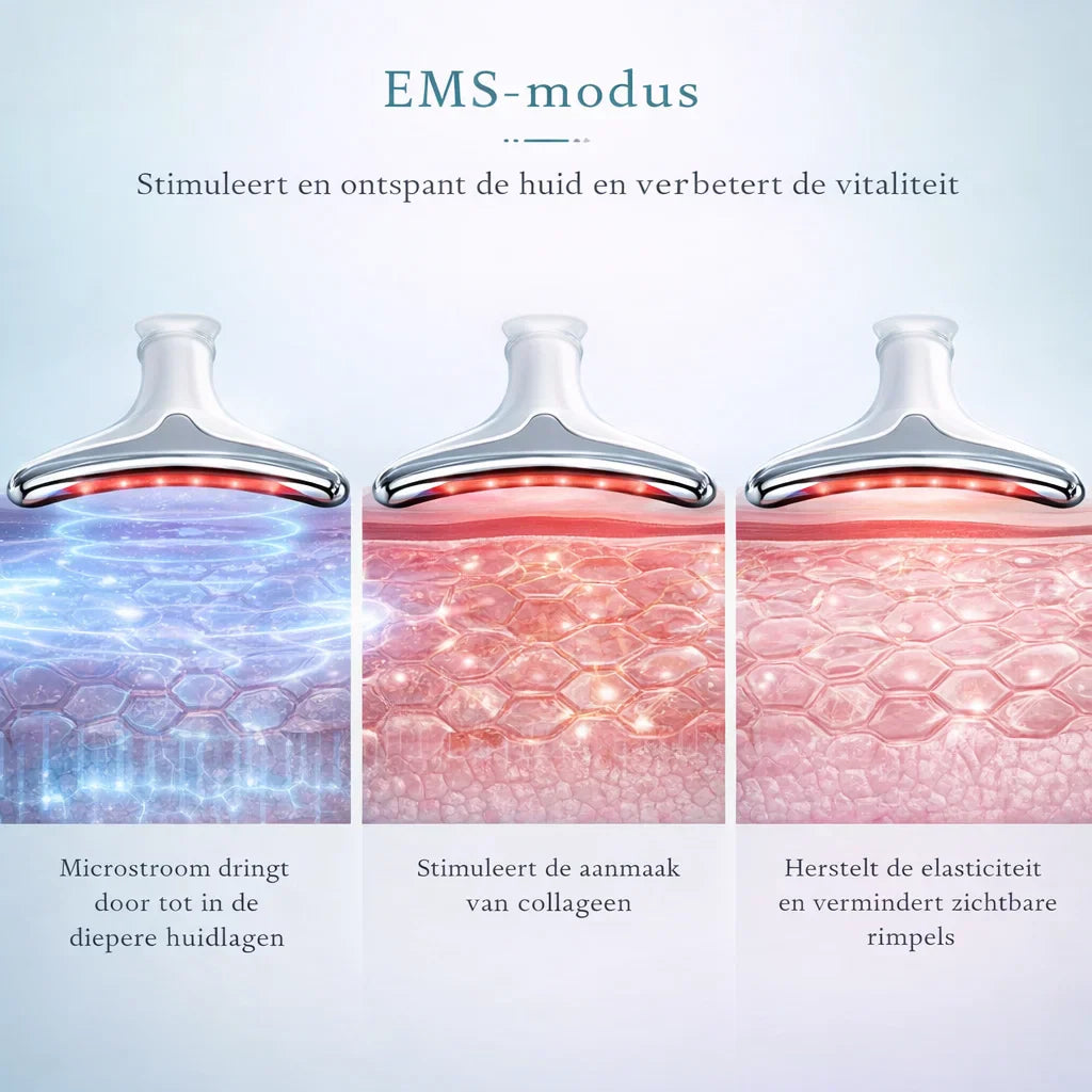 SkinLift – Zichtbaar strakkere huid, gewoon thuis
