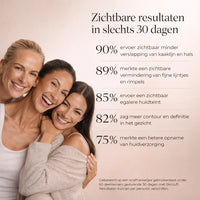 SkinLift – Zichtbaar strakkere huid, gewoon thuis
