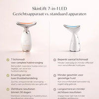 SkinLift – Zichtbaar strakkere huid, gewoon thuis