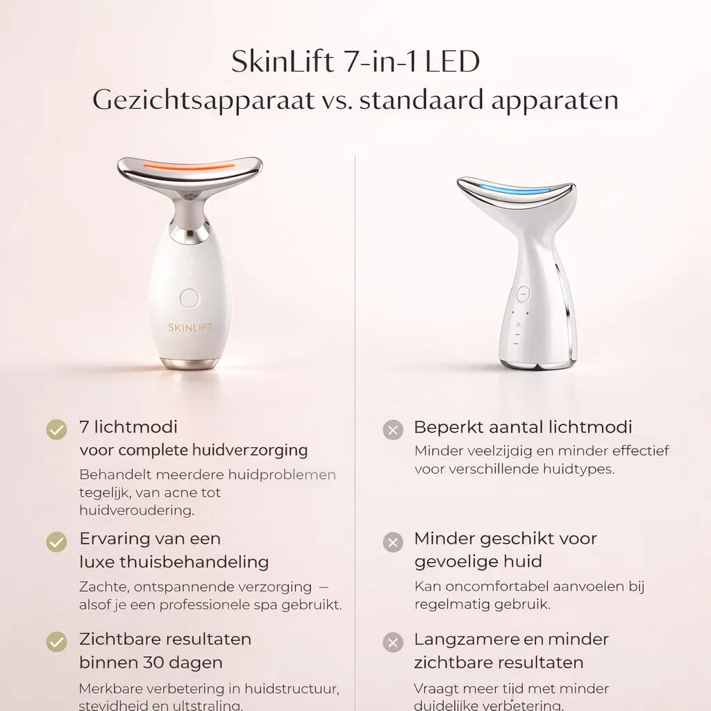 SkinLift – Zichtbaar strakkere huid, gewoon thuis