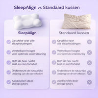 SleepAlign – Word wakker zonder nekpijn